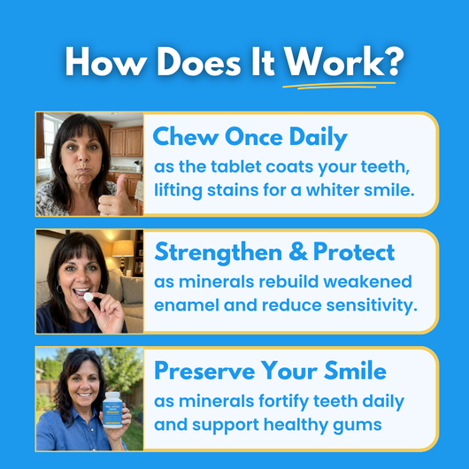 BrightGuard™ Oral Defense Chews