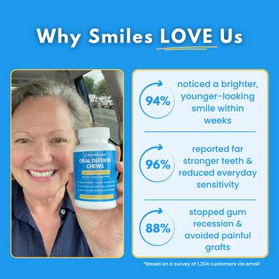 BrightGuard™ Oral Defense Chews