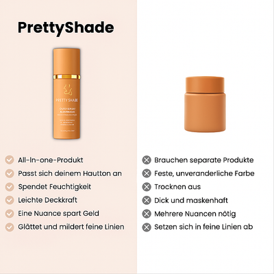 PrettyShade™ - Adaptive Foundation