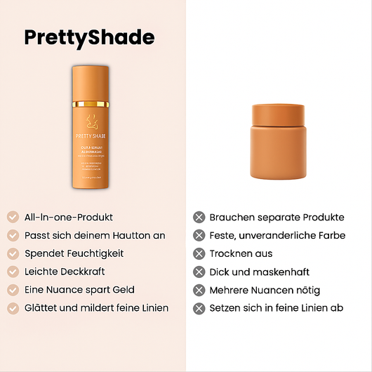PrettyShade™ - Adaptive Foundation